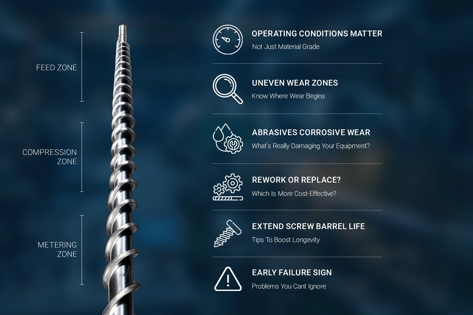 Wear, Failure & Life Cycle of Screw & Barrel